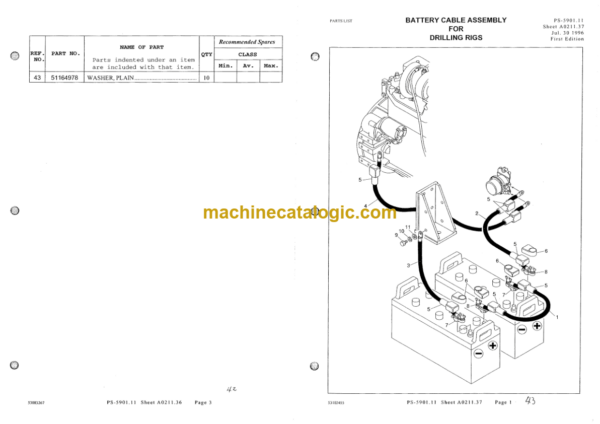 Atlas Copco CDH821C Parts Manual (821004) - Image 4