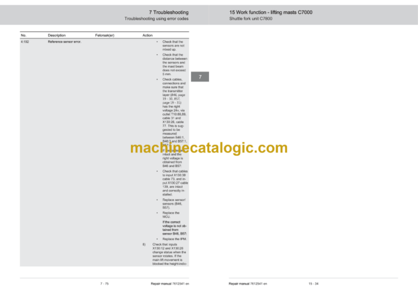 BT RRE140H, RRE140HC, RRE140HCC, RRE140HE, RRE140HEC, RRE140HECC, RRE160H, RRE160HC, RRE160HCC, RRE160HE, RRE160HEC, RRE160HECC, RRE160HR, RRE180H, RRE180HC, RRE180HCC, RRE180HE, RRE180HEC, RRE180HECC, RRE200H, RRE200HC, RRE200HCC, RRE200HE, RRE200HEC, RRE200HECC, RRE250H, RRE250HC, RRE250HCC, RRE250HE, RRE250HEC Reach Truck Repair Manual - Image 4