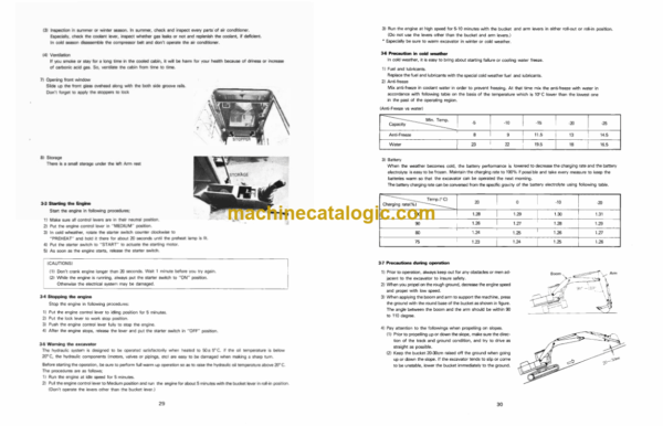 Daewoo DH130 Excavator Operation and Maintenance Manual (2022-7022) - Image 3
