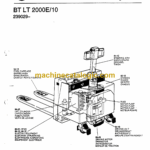 BT LT2000E-10 Electric Pallet Truck Quality Parts Manual