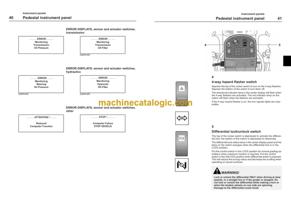 Volvo G710B, G720B, G730B, G740B, G780B, G726B, G746B Motor Grader Operators Manual - Image 2