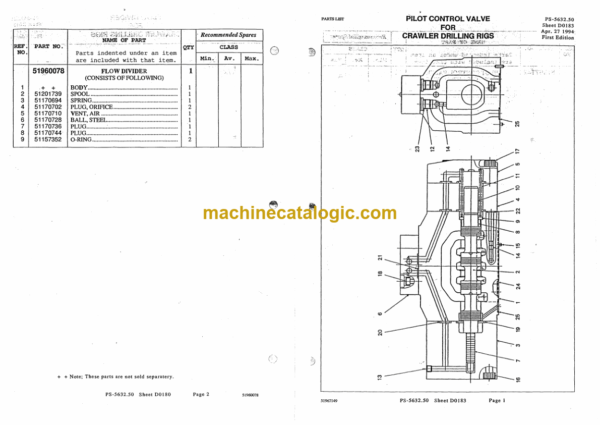 Ingersoll Rand LMEAC-500C Crawler Drilling Rig Parts Manual (T-52417D) - Image 2