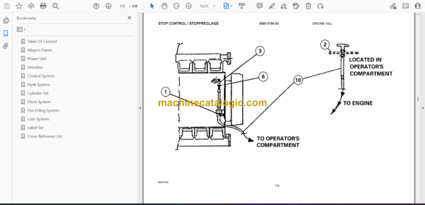 Atlas Copco ST3.5 Scooptram Parts Manual (8997021700) - Image 2