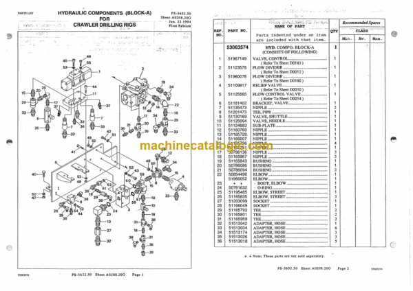 Ingersoll Rand LMEAC-500C Crawler Drilling Rig Parts Manual (T-52417D) - Image 3
