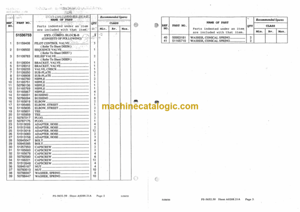 Ingersoll Rand LMEAC-500C Crawler Drilling Rig Parts Manual (T-52417D) - Image 4