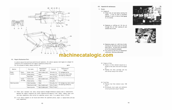 Daewoo DH200W Wheeled Excavator Operation and Maintenance Manual (2022-7050) - Image 3