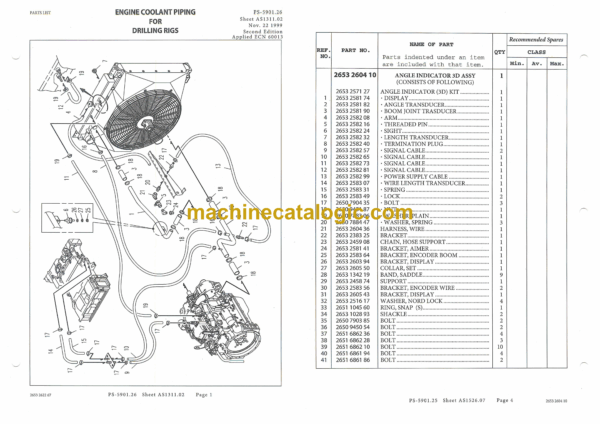 Atlas Copco T30 PowerROC Parts Manual - Image 3
