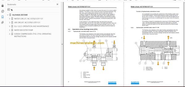 Sandvik DD421-60C Drilling Rig Full Documents (Service, Operator, Maintenance Manual and Parts Catalog) [113D28727] - Image 3