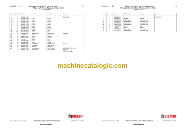 Kalmar DRG 420–450 Reachstackers 42-45 tonnes Workshop Manual - Image 3