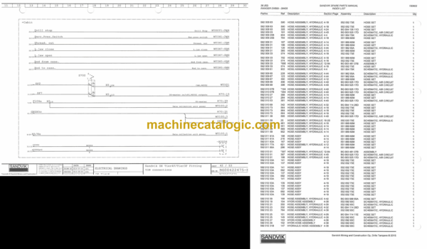 Sandvik Ranger DX800 Drill Rig Parts Manual (39425) - Image 3