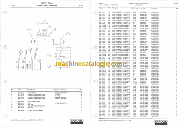 Sandvik DD321 Drill Rig Parts Manual (113033181-1) - Image 3