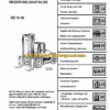 Kalmar DC 9-16 Spare Parts Catalogue