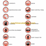 Sandvik DX700 Drill Rig Parts Manual (108T14192-1)