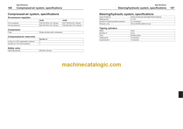 Volvo A35D, A40D Articulated Dump Truck Operators Manual - Image 2
