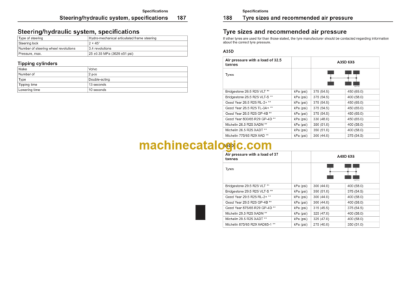 Volvo A35D, A40D Articulated Dump Truck Operators Manual - Image 4