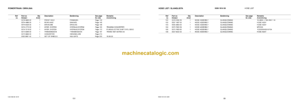 Atlas Copco MT2000 Minetruck Parts Manual (8997067300) - Image 3