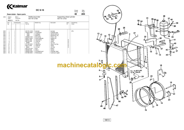 Kalmar DC 9-16 Spare Parts Catalogue - Image 3