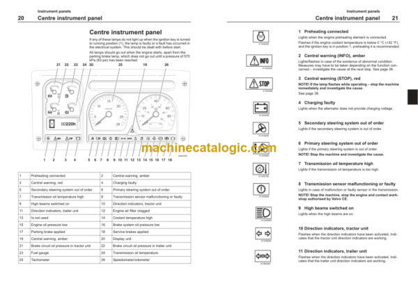 Volvo A35D, A40D Articulated Dump Truck Operators Manual - Image 3
