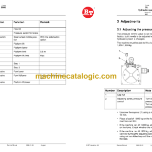BT PPO 1500 MX, OS 1.0, OS 1.0 W, OS 1.0 HW, OS 1.0 WL, OS 1.2 CB, OS 1.8 X, OS 2.0, OS 3.0 Electric Order Picker Master Service Manual