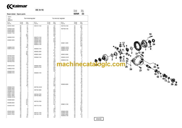 Kalmar DC 9-16 Spare Parts Catalogue - Image 4