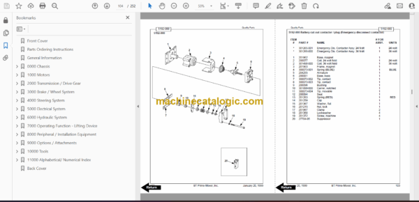 BT OE35 Order Picker Full Manuals (Service, Parts and Operators Manual) - Image 4