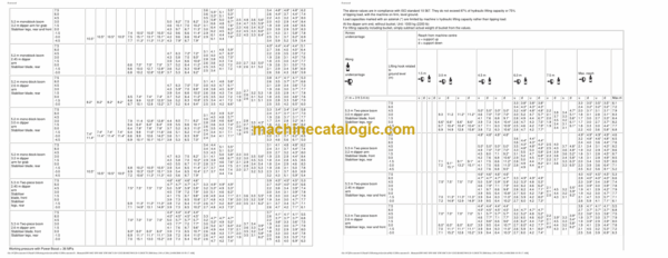 Volvo EW140C, EW160C, EW180C Wheeled Excavator Operators Manual - Image 2