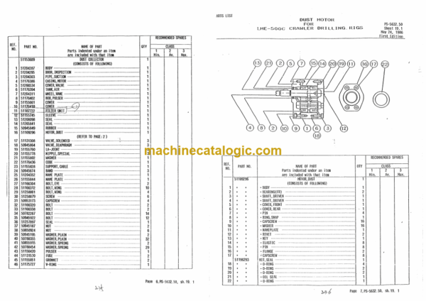 Ingersoll Rand LME500C Crawler Drilling Rigs Parts Manual - Image 2