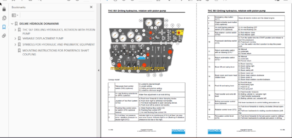 Sandvik DD421-60C Drilling Rig Full Documents (Service, Operator, Maintenance Manual and Parts Catalog) [117D44985] - Image 2