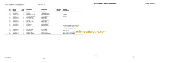 Atlas Copco XE3C Boomer Parts Manual - Image 3