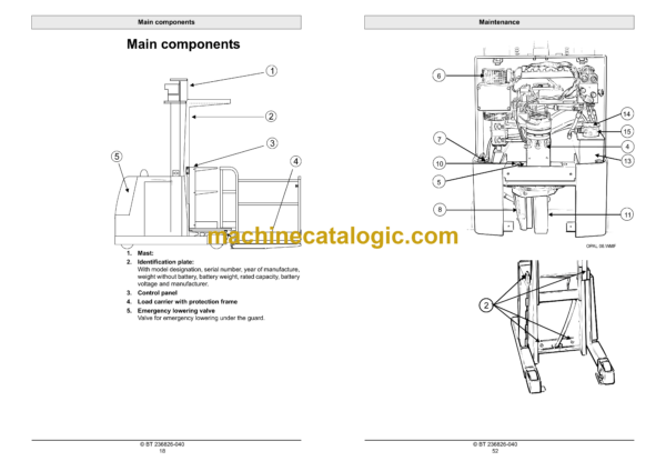 BT OME100MW Order Picker Operators Manual - Image 4
