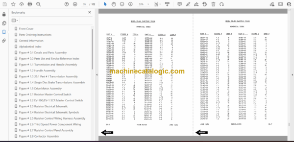 BT PE, PL, HT Electric Stacker Maintenance, Operator and Parts Manual - Image 3