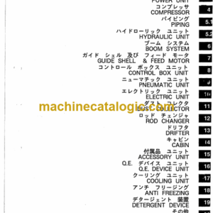 Furukawa HCR12S Series Drill Rig Parts Manual