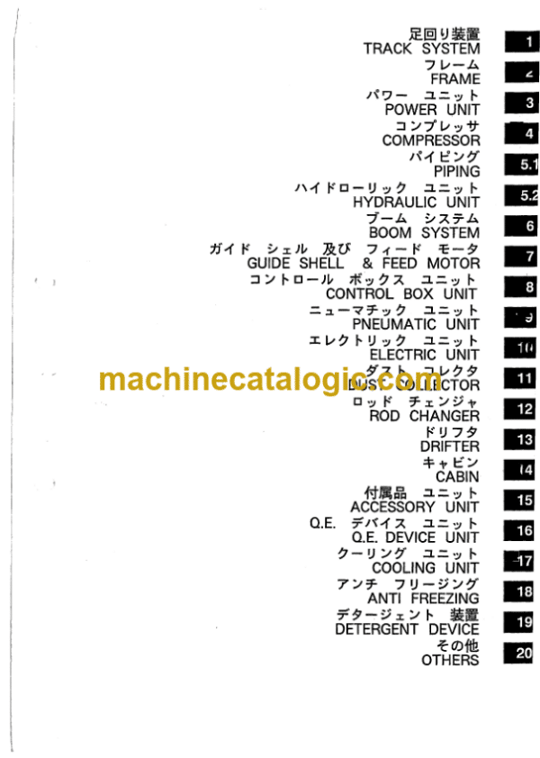 Furukawa HCR12S Series Drill Rig Parts Manual
