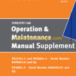 Doosan DX225LL-5, DX300LL-5, DX380LL-5 Excavator Operation and Maintenance Manual Supplement (B4FN00101, B4H600101)