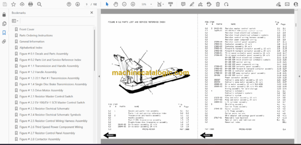 BT PE, PL, HT Electric Stacker Maintenance, Operator and Parts Manual - Image 4