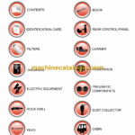 Sandvik DX700 Drill Rig Parts Manual (108T12432-1)