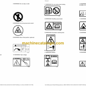 Volvo EC460B, EC360B, EC330B Excavator Operators Manual