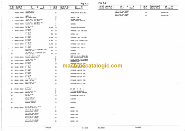 Furukawa HCR12S Series Drill Rig Parts Manual - Image 3