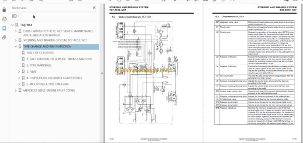 Sandvik DD321-40 Drilling Rig Full Documents (Service, Operator, Maintenance Manual and Parts Catalog) [113D30197] - Image 3