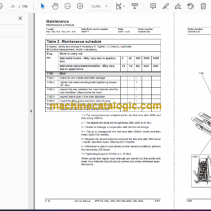 BT SPE125, SPE125L, SPE135S, SPE160, SPE160L, SPE200D, SPE200, SPE200L Electric Stacker Master Service Manual