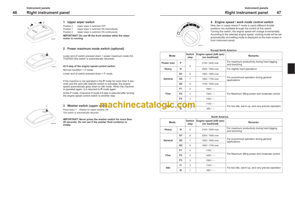 Volvo ECR145C Excavator Operators Manual - Image 4