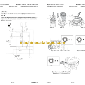 BT VRE125, VRE150, VRE125SF Very Narrow Aisle Truck Repair Manual