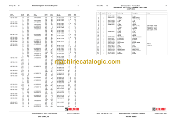 Kalmar DRG 420–450 Reachstackers 42-45 tonnes Workshop Manual - Image 4