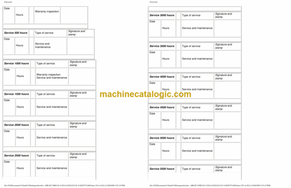 Volvo EC460B, EC360B, EC330B Excavator Operators Manual - Image 3
