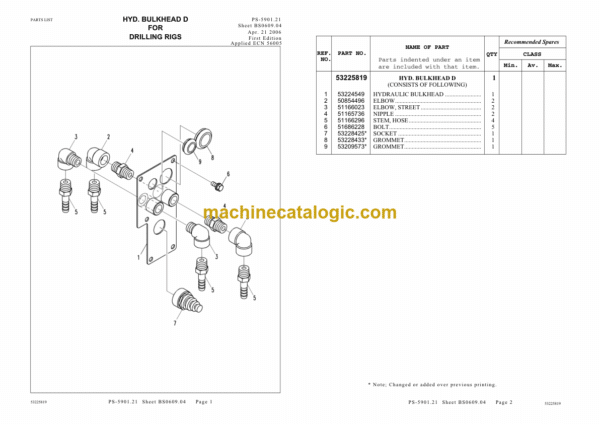 Ingersoll Rand ECM660-4 Crawler Drilling Machine Parts Manual (Y009359C0) - Image 3