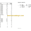 Atlas Copco D9C-11 ROC Parts Manual - Image 3