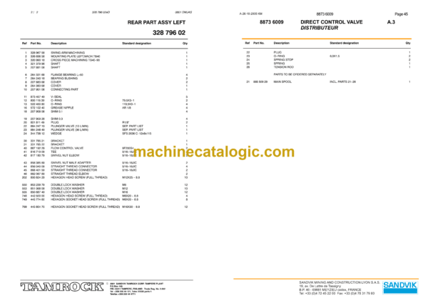 Sandvik DD310-40 Drill Rig Parts Manual (4447) - Image 3