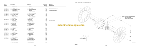 Atlas Copco WL3C Rocket Boomer Parts Manual - Image 4