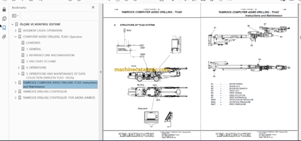 Sandvik Axera T08S-290C Full Documents (Service, Operator, Maintenance Manual and Parts Catalog) [105D8315] - Image 3