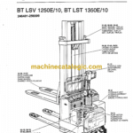 BT LSV1250E-10, LST1350E-10 Electric Stacker Quality Parts Manual